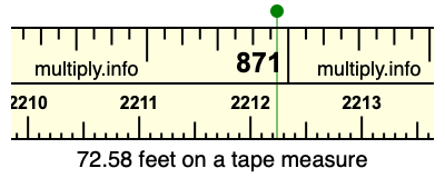 72.58 feet on a tape measure