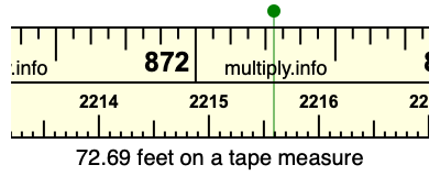 72.69 feet on a tape measure