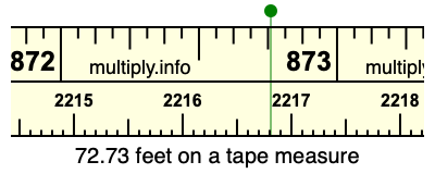 72.73 feet on a tape measure