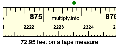 72.95 feet on a tape measure