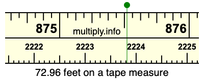 72.96 feet on a tape measure