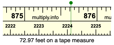 72.97 feet on a tape measure