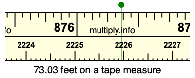 73.03 feet on a tape measure
