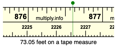 73.05 feet on a tape measure