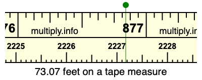 73.07 feet on a tape measure