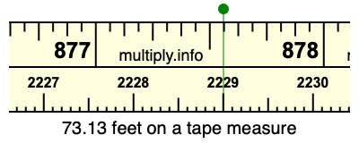 73.13 feet on a tape measure