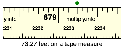 73.27 feet on a tape measure