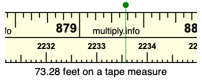 73.28 feet on a tape measure