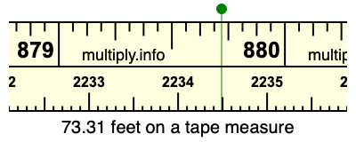 73.31 feet on a tape measure