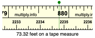 73.32 feet on a tape measure