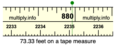 73.33 feet on a tape measure
