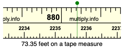 73.35 feet on a tape measure