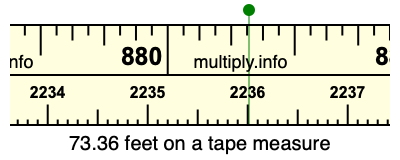 73.36 feet on a tape measure