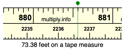 73.38 feet on a tape measure