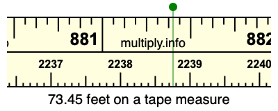 73.45 feet on a tape measure