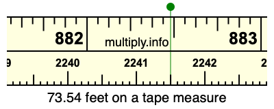 73.54 feet on a tape measure