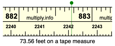73.56 feet on a tape measure