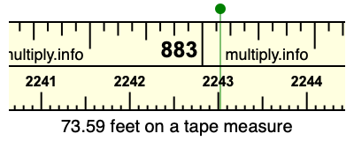 73.59 feet on a tape measure