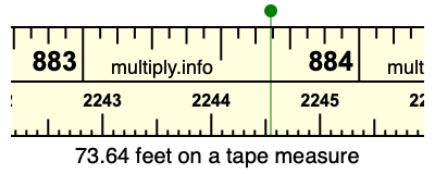 73.64 feet on a tape measure