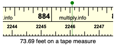 73.69 feet on a tape measure