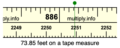 73.85 feet on a tape measure