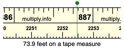 73.9 feet on a tape measure