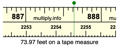 73.97 feet on a tape measure