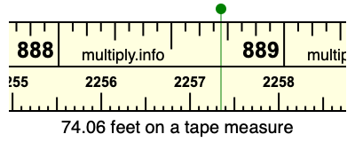 74.06 feet on a tape measure