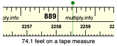 74.1 feet on a tape measure