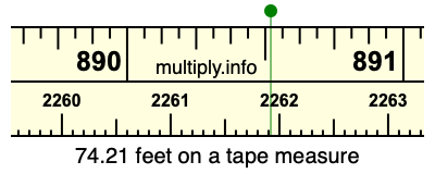 74.21 feet on a tape measure