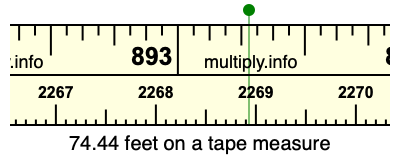 74.44 feet on a tape measure