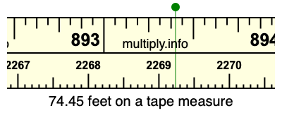 74.45 feet on a tape measure