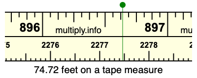 74.72 feet on a tape measure