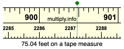 75.04 feet on a tape measure
