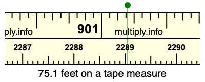 75.1 feet on a tape measure