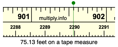 75.13 feet on a tape measure