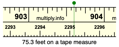 75.3 feet on a tape measure