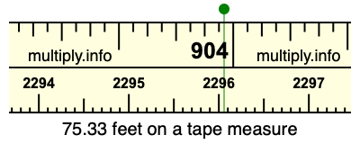 75.33 feet on a tape measure