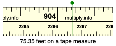 75.35 feet on a tape measure