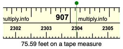 75.59 feet on a tape measure