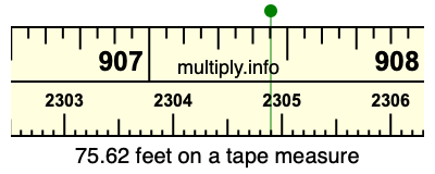 75.62 feet on a tape measure