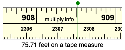 75.71 feet on a tape measure