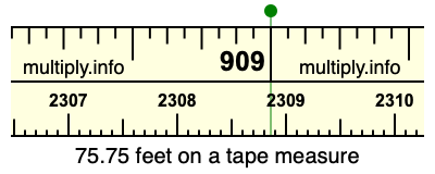 75.75 feet on a tape measure