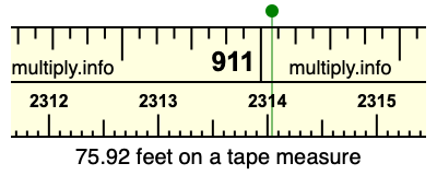 75.92 feet on a tape measure