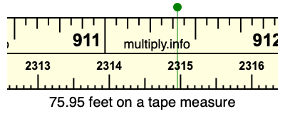 75.95 feet on a tape measure