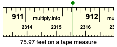 75.97 feet on a tape measure