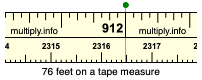 76 feet on a tape measure