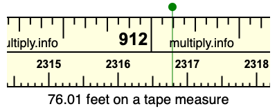 76.01 feet on a tape measure