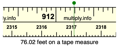 76.02 feet on a tape measure