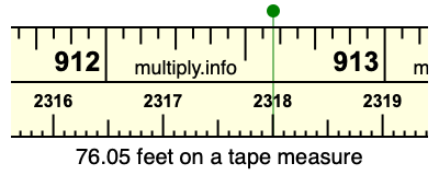 76.05 feet on a tape measure